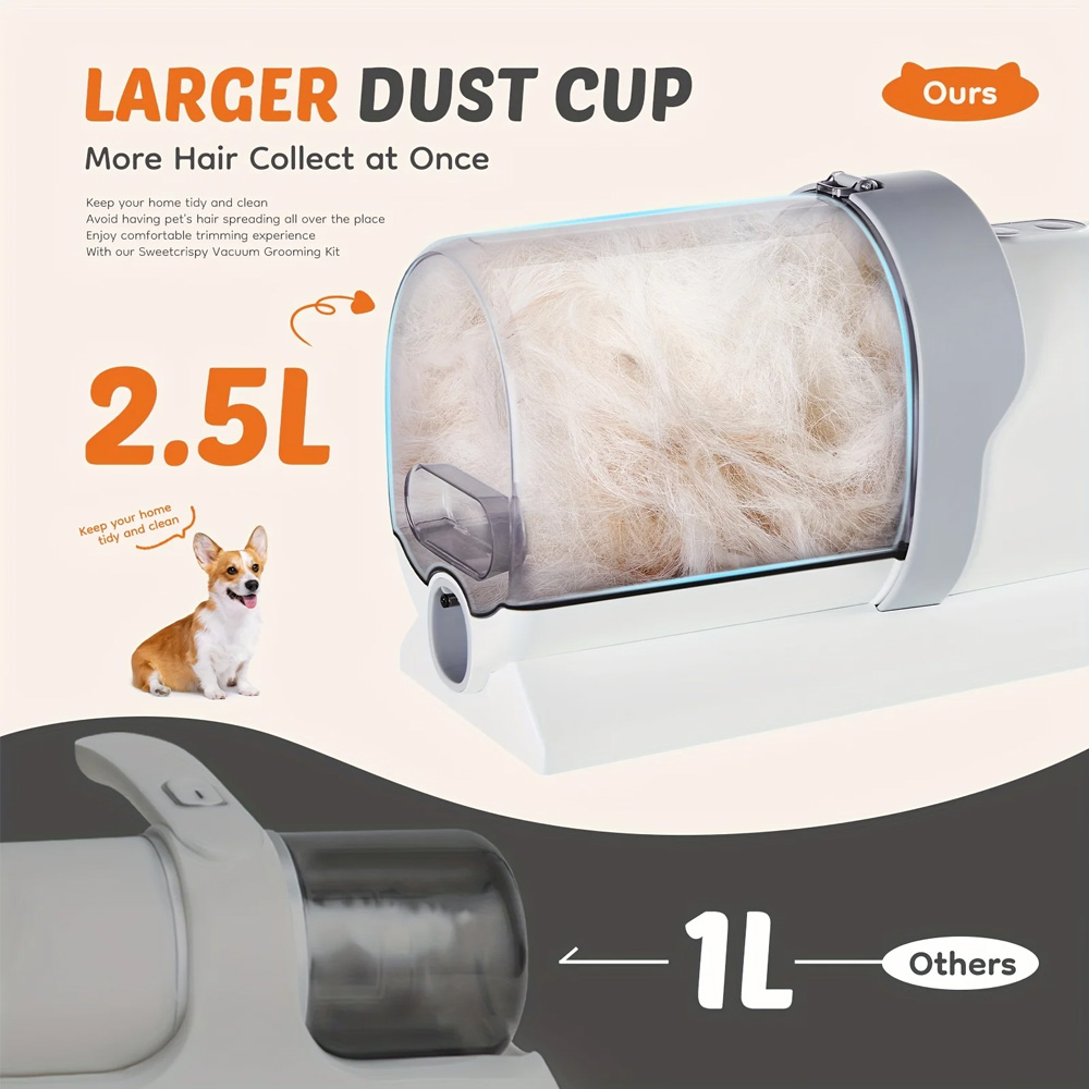 110V US Plug Pet Grooming Vacu - Pet Supplies Application 评论和价格